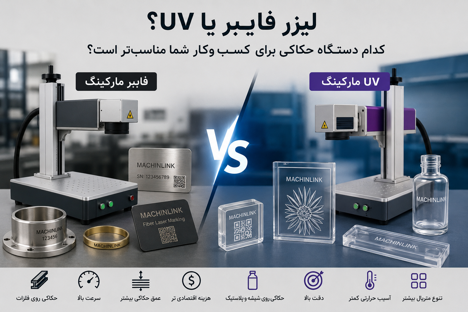 لیزر فایبر یا UV؟ کدام دستگاه حکاکی برای کسب‌وکار شما مناسب‌تر است؟